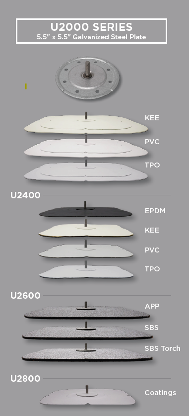 U2000 U-Anchor | U2000